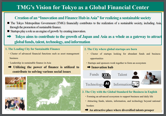 【Tokyo’s Initiatives as a Leading Global Financial Center】